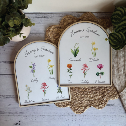 Custom Birth Month Mum's/Nana's Garden Plaque