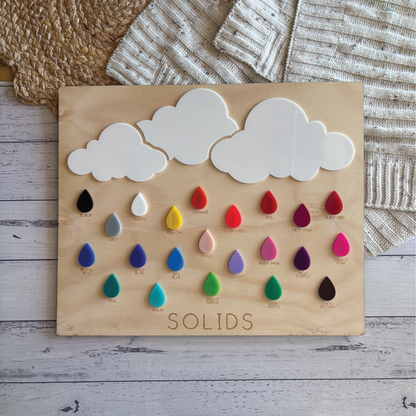 Personalised Scalloped Acrylic Ice Cream Menu