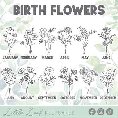 Personalised Birth Flower Garden Plaque
