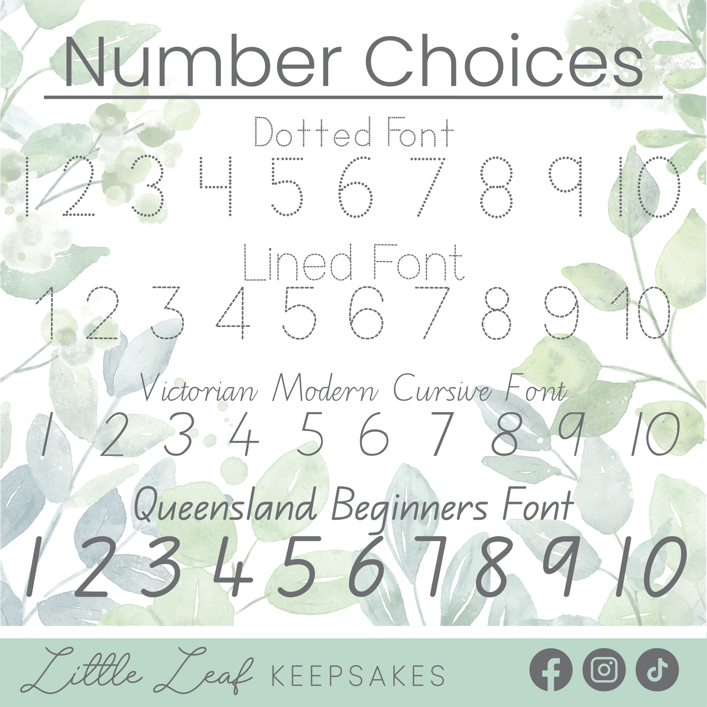 Set of 4 ‘I Can Write My …’ Boards
