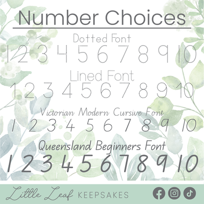 Set of 4 ‘I Can Write My …’ Boards