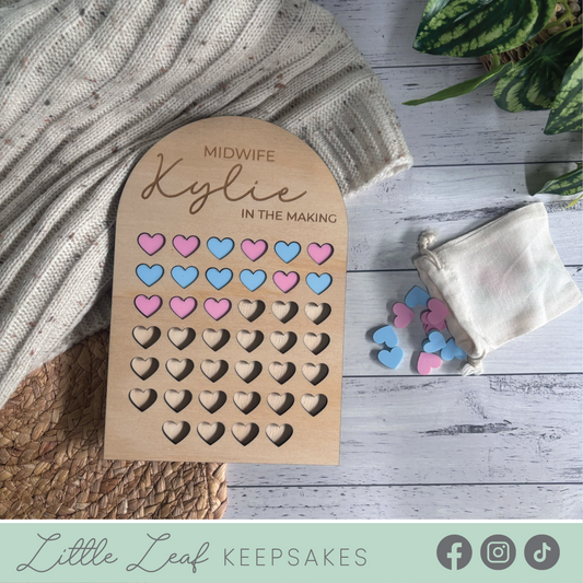 Personalised Midwife in the Making Milestone Tracker